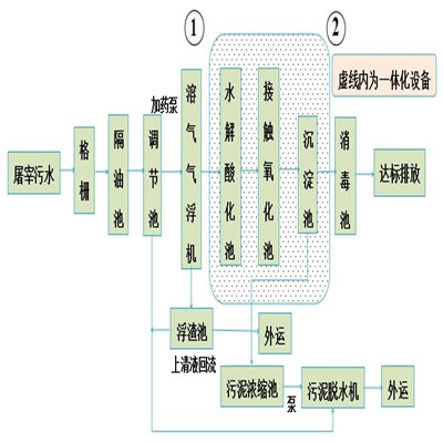 戳我试试